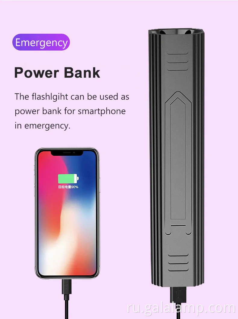 Портативный 365 -нм УФ -фонарик с перезаряжаемым черным светом и 5 режимами